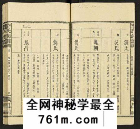 湖南李氏族谱-李氏族谱 [15卷].pdf电子版