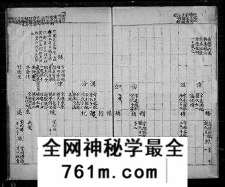江苏黄氏族谱-苏松江夏黄氏宗谱 [26卷,首1卷](别名：黄氏宗谱).pdf电子版