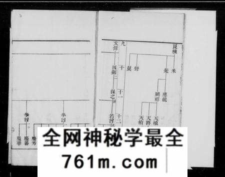 江苏孙氏族谱-孟里孙氏汇川公支世谱存稿(别名:孙氏支谱存稿).pdf电子版