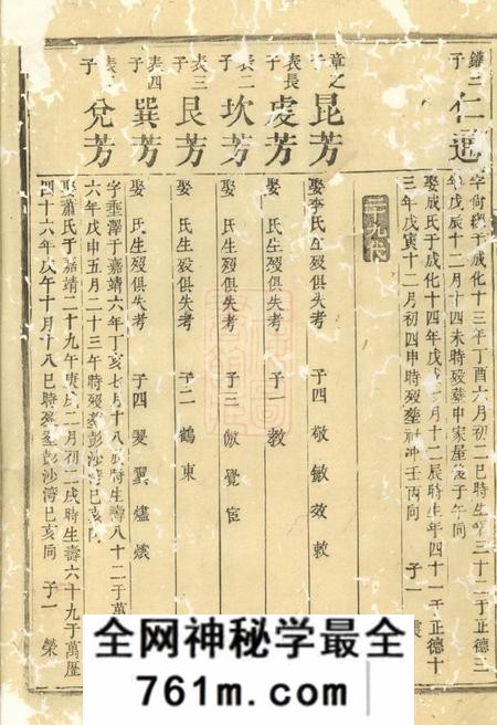 湘乡涟湘贺氏族谱