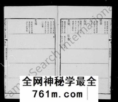 江苏王氏族谱-王氏三沙全谱.pdf电子版