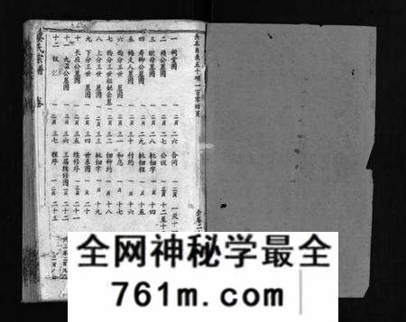 湖北蔡氏族谱-蔡氏宗谱 [15卷](别名：Cai Shi Zong Pu、蔡氏宗谱).pdf电子版