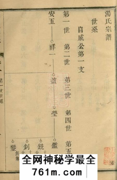 宜兴汤氏宗谱