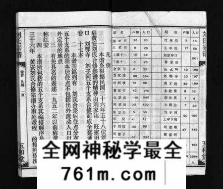 湖北刘氏族谱-刘氏宗谱 [15卷,含首2卷](别名：Liu Shi Zong Pu、刘氏宗谱).pdf电子版