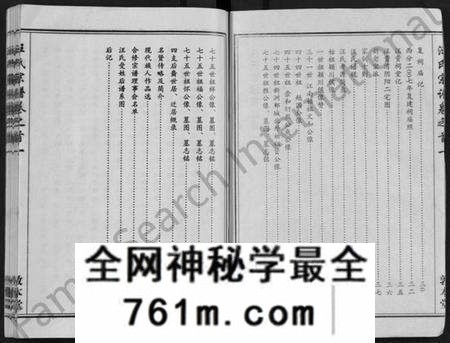 湖北汪氏族谱-汪氏宗谱 [28卷,首3卷](别名：Jiang Shi Zong Pu).pdf电子版