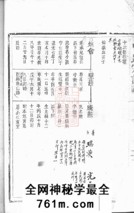 平阳鲁国郡曾氏宗谱