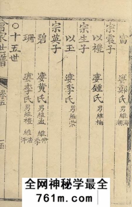 龙潭曾家世谱