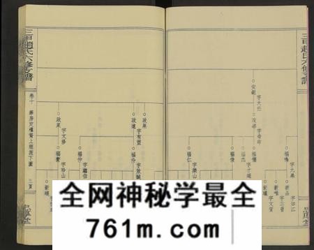 湖南赵氏族谱-赵氏六修家乘[21卷及首2卷附卷1].pdf电子版