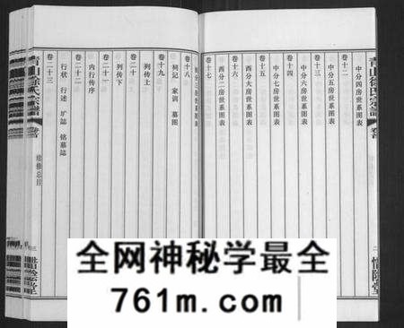 江苏徐氏族谱-青山徐氏宗谱[28卷,末首各1卷](别名：Qing Shan Xu Shi Zong Pu).pdf电子版