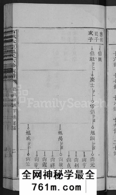 江西温氏族谱-石城太原温氏六修家谱 [10卷,首2卷].pdf电子版