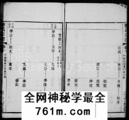 江苏蒋氏族谱-新安蒋氏宗谱(别名:蒋氏宗谱).pdf电子版