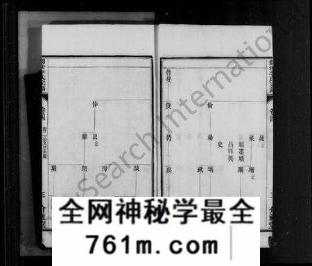 江苏李氏族谱-开沙李氏宗谱 [30卷,首末各1卷](别名：丹徒开沙李氏族谱).pdf电子版