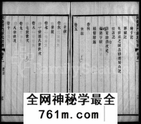 江苏彭氏族谱-溧阳南门彭氏宗谱 [32卷](别名：彭氏宗谱、Liyang Nanmen Peng Shi Zong Pu、溧阳南门彭氏宗谱).pdf电子版