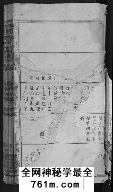 江西未知族谱-旌表义门宗谱 [46卷].pdf电子版