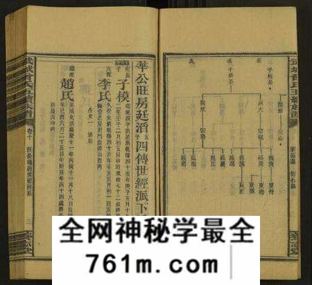 湖南曾氏族谱-武城曾氏五修族谱 [28卷].pdf电子版