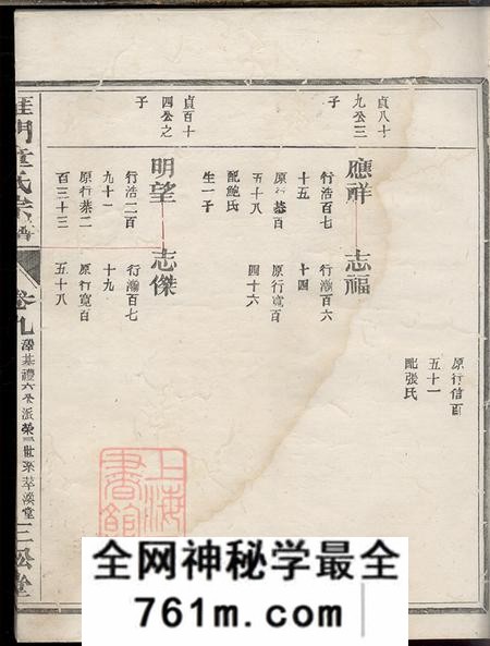 浙江兰溪三松堂雁门童氏宗谱