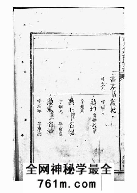 醴陵叙伦堂醴北花桥邹氏族谱