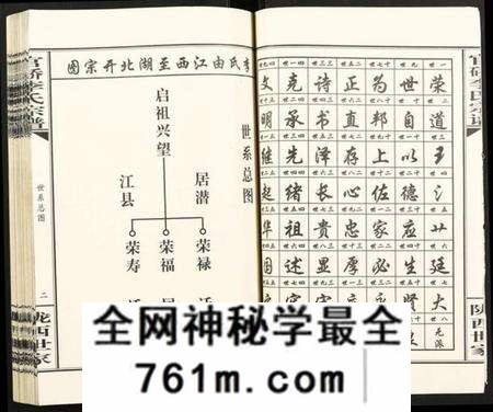 湖北李氏族谱-官桥李氏宗谱.pdf电子版
