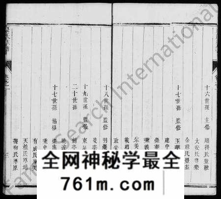 江苏夏氏族谱-维扬夏氏重修族谱 [16卷](别名：夏氏族谱).pdf电子版