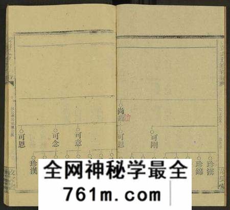 湖南刘氏族谱-双江刘氏五修族谱 [43卷及卷首上下, 卷末6卷].pdf电子版