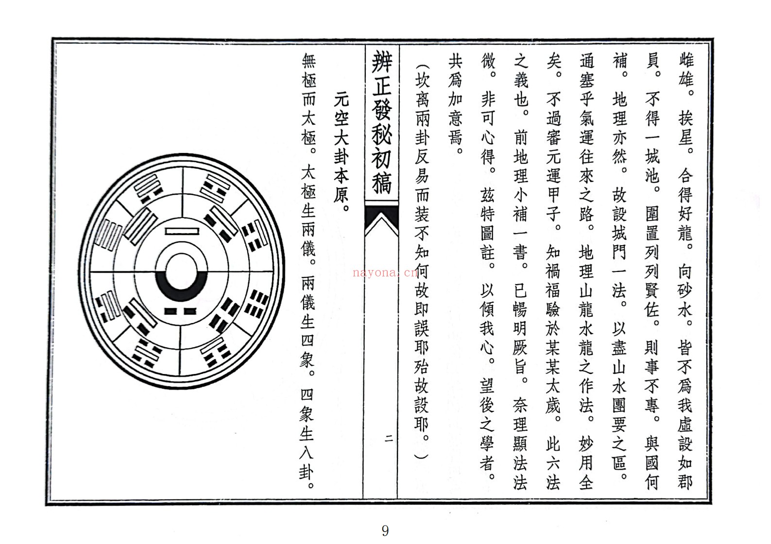 玄空六法地理辨正发秘初稿