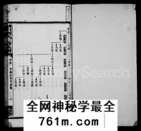 湖南刘氏族谱-槠山刘氏三修族谱 [38卷].pdf电子版