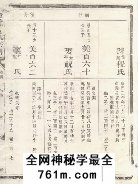 礼堂礼堂童氏宗谱