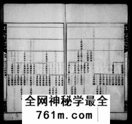 湖南刘氏族谱-槠山刘氏四修族谱 [13卷].pdf电子版