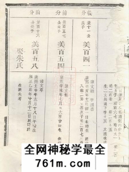 礼堂礼堂童氏宗谱