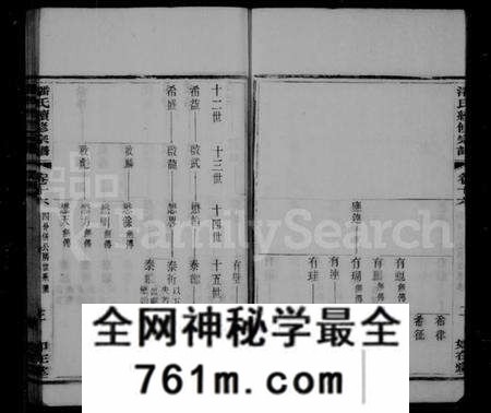 江苏潘氏族谱-陆平潘氏宗谱 [28卷](别名：潘氏续修宗谱).pdf电子版