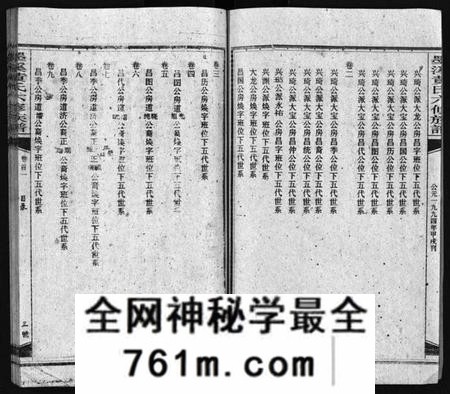 江西黄氏族谱-黄氏六修族谱[12卷,首4卷].pdf电子版