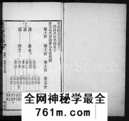江苏缪氏族谱-缪氏宗谱 [44卷,首末各1卷](别名：东兴缪氏宗谱).pdf电子版