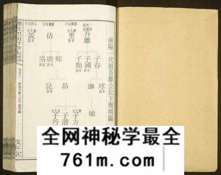 湖南邓氏族谱-醴东邓氏祠合修族谱.pdf电子版