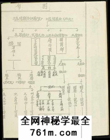 浙江刘氏族谱-涂山刘氏族谱.pdf电子版