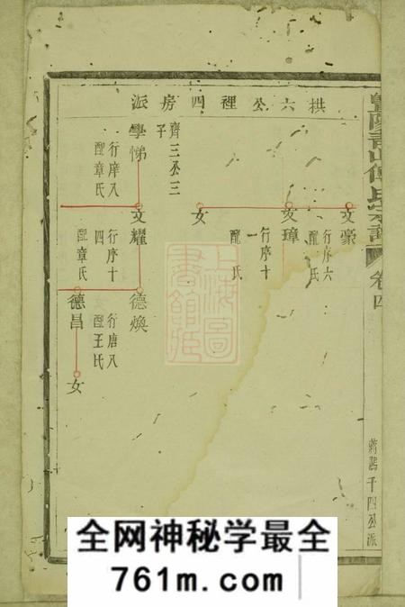暨阳暨阳青山傅氏宗谱