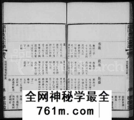 江苏支氏族谱-支氏宗谱 [10卷](锡山支氏宗谱).pdf电子版