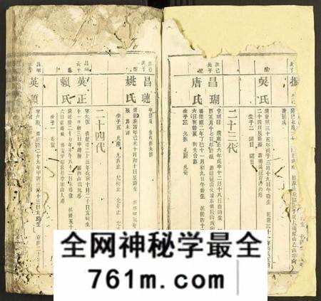 湖南张氏族谱-浏阳张氏族谱 [71卷及卷首末].pdf电子版