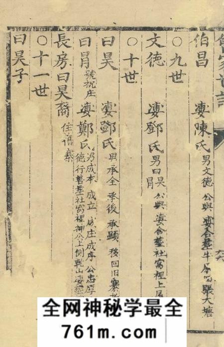 龙潭曾家世谱