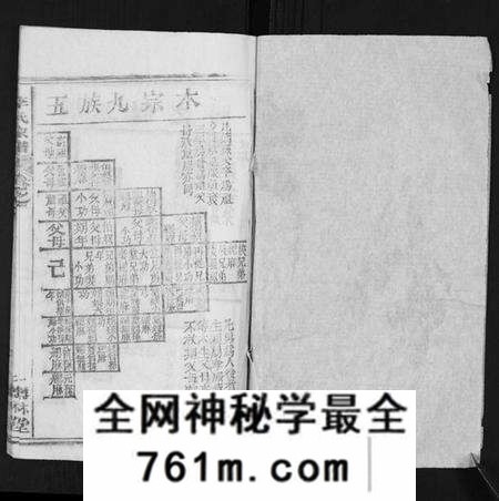 湖北李氏族谱-李氏宗谱[37卷首7卷].pdf电子版