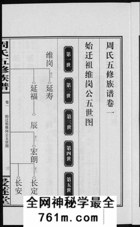 湖南周氏族谱-周氏五修族谱.pdf电子版