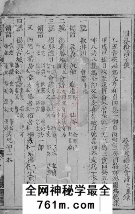 新安新安程氏统宗补正纪实一卷