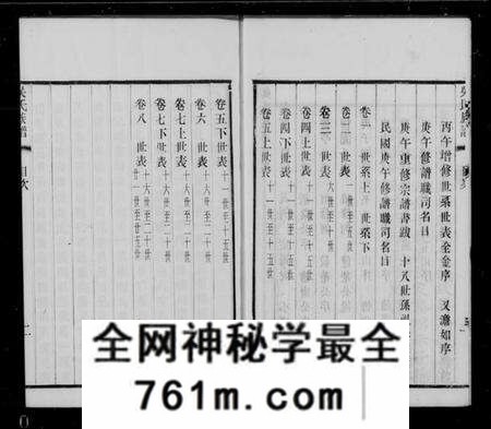 江苏吴氏族谱-北渠吴氏族谱 [8卷,首1卷](别名：吴氏族谱).pdf电子版