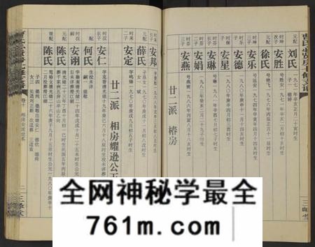 湖南曹氏族谱-三峰曹氏必贤房七修支谱 [16卷].pdf电子版