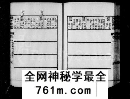 江苏陈氏族谱-润州陈氏宗谱 [7卷](陈氏宗谱).pdf电子版