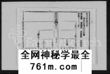 湖北张氏族谱-张氏全谱 [30卷].pdf电子版