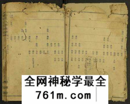 湖南汤氏族谱-汤氏八修族谱 [21卷及卷末].pdf电子版