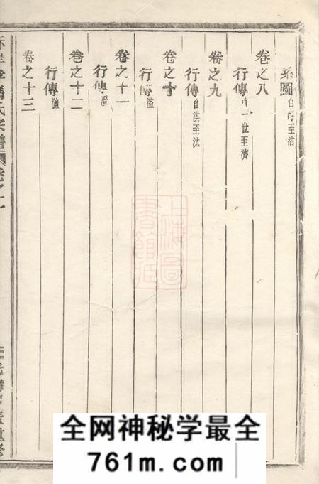义乌赤岸孝冯氏宗谱