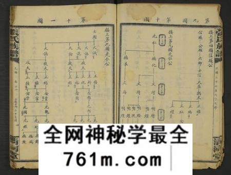 湖南张氏族谱-张氏通谱 [121册含13卷及卷附卷尾, 世系谱甲乙编卷].pdf电子版