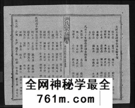 湖北尹氏族谱-尹氏宗谱 [世系34卷,首6卷].pdf电子版