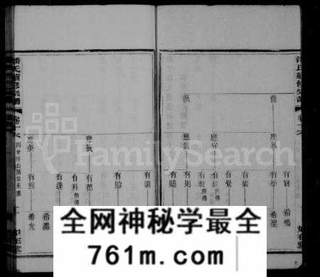 江苏潘氏族谱-陆平潘氏宗谱 [28卷](别名：潘氏续修宗谱).pdf电子版